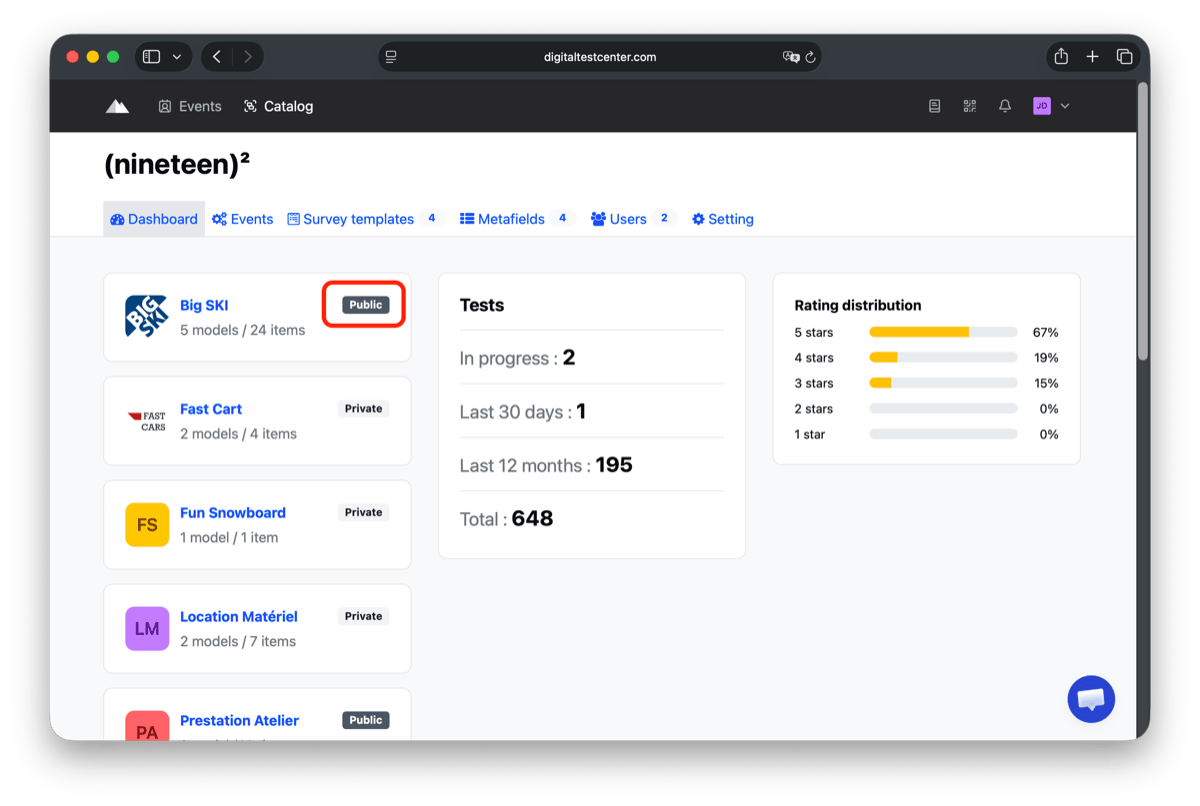 Check the Public badge in the brand list