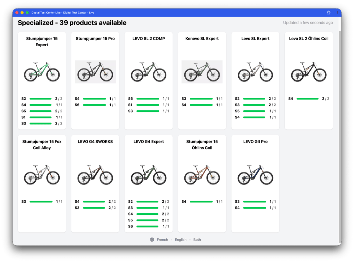 Brand details in Product live availability