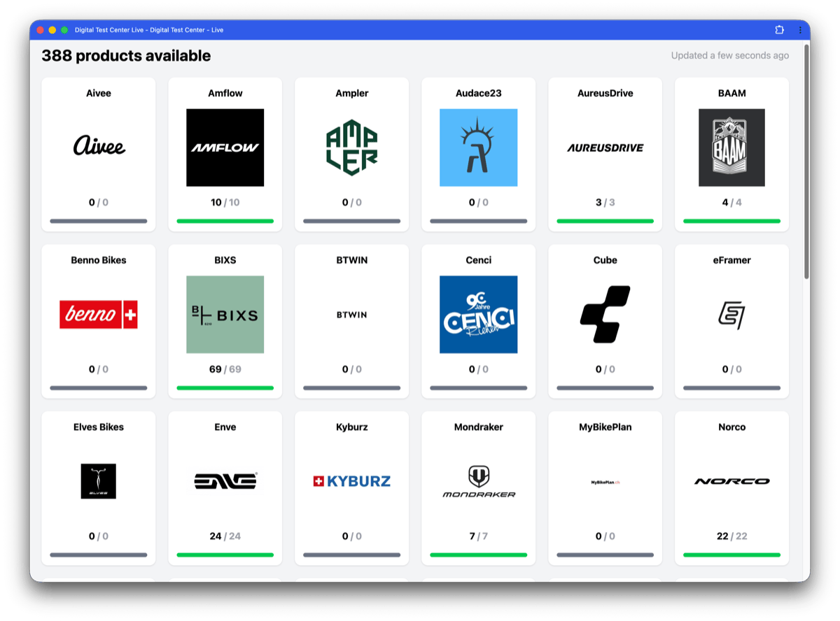 Brand list in Product live availability